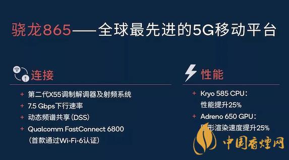 高通驍龍765G和865有多大差別？哪個更好？