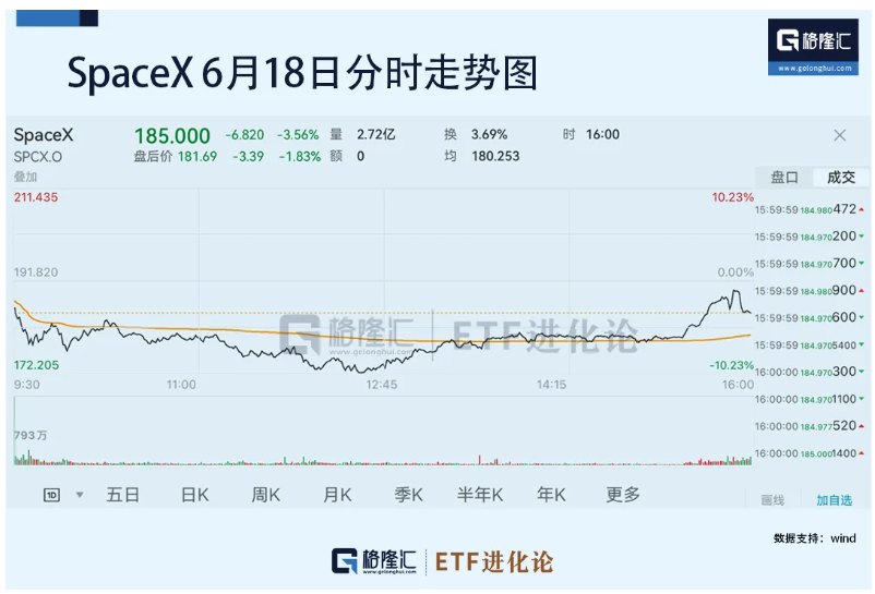 散户史诗级爆买！突发大跳水